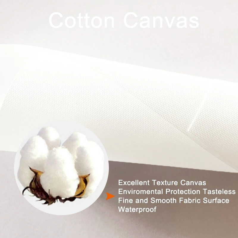 3pcs frameless canvas painting - Photography Course avis et prix