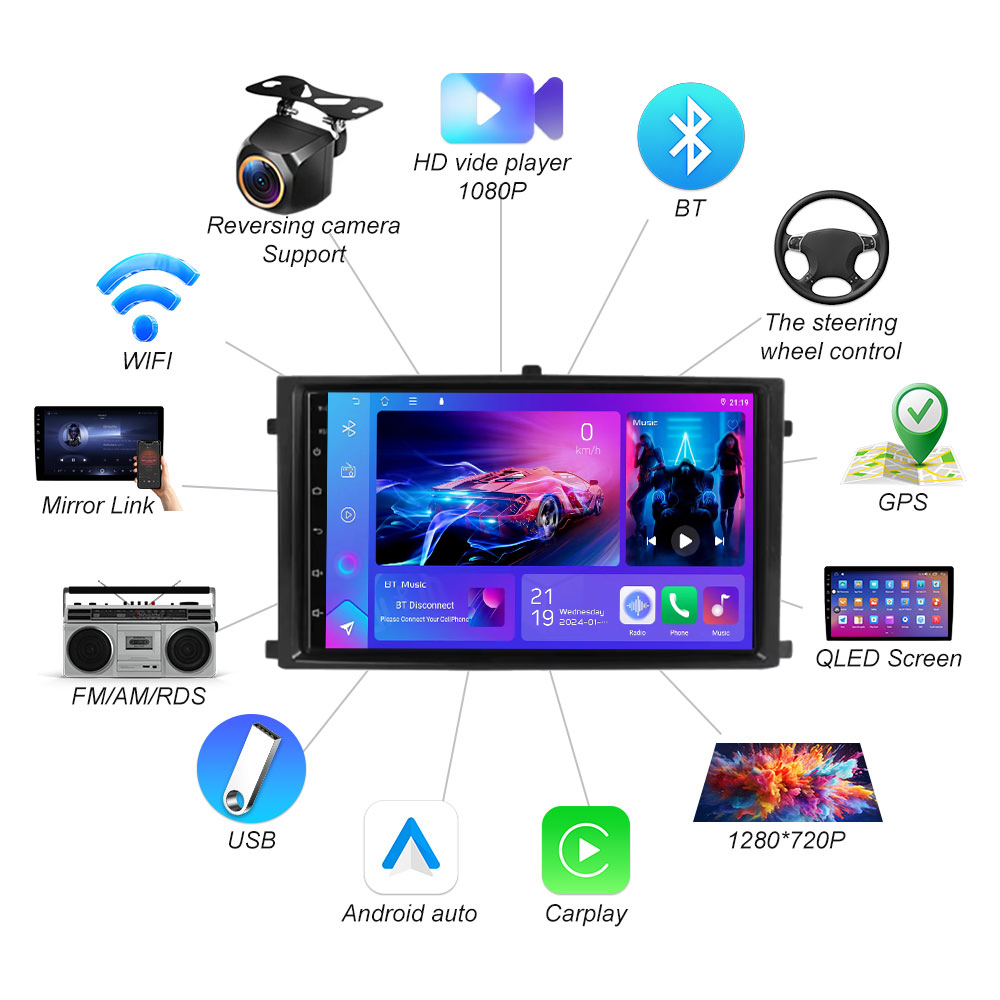 Android 16 7inch For Ssangyong - Photograph Mp3 avis et prix